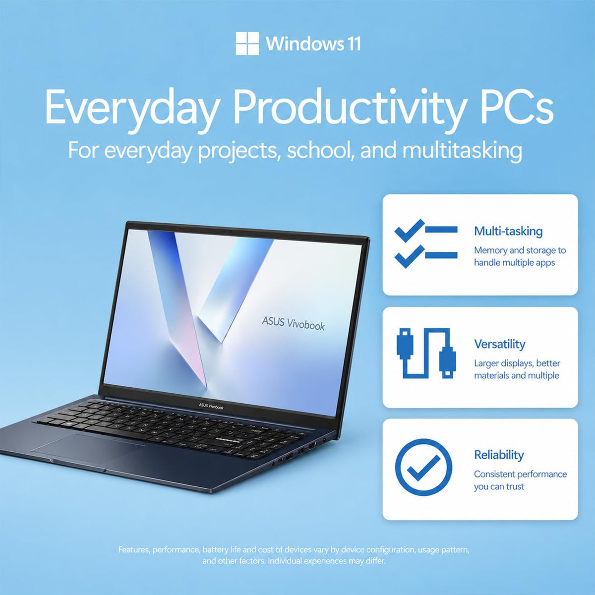 15.6" FHD IPS Intel Core 3 16GB DDR5 256GB SSD Laptop F2844