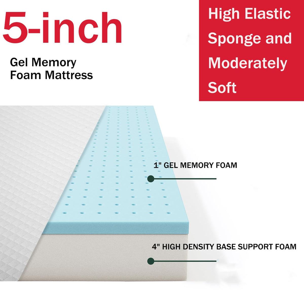 5 Inch Gel Memory Foam Twin Mattress P5420