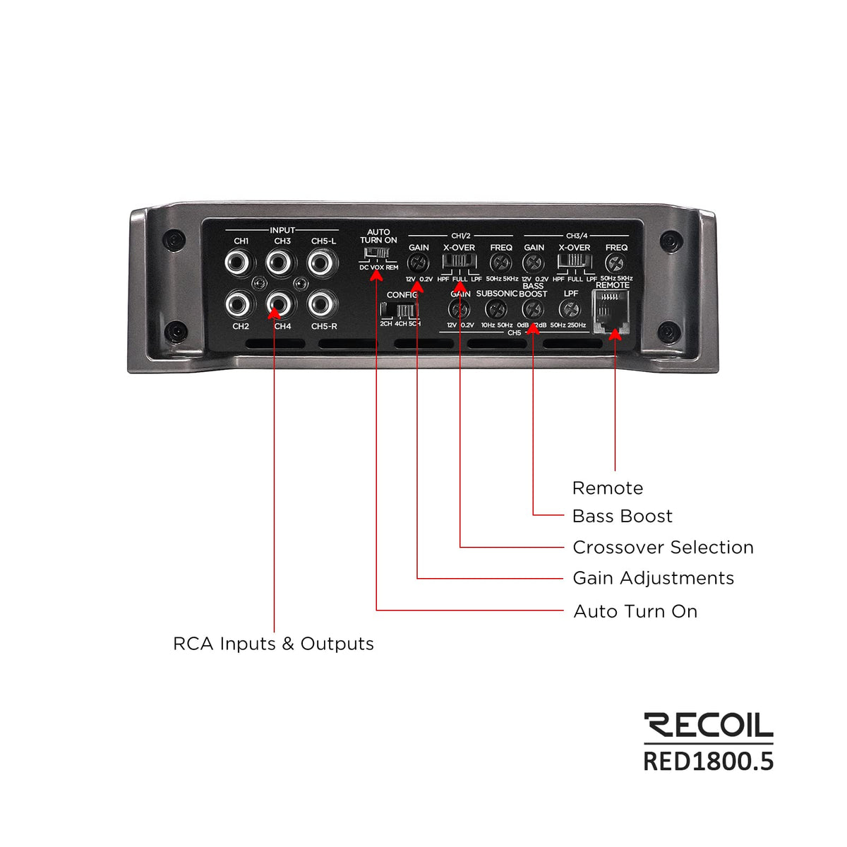 5-Channel Car Audio Amplifier 1800W E9828