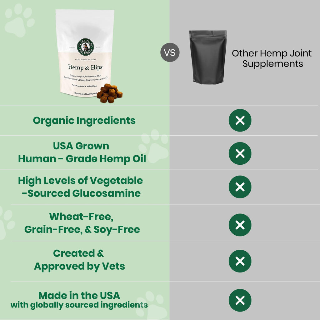 Hemp & Hips Large Breed Dog Joint Chews 60ct P6668