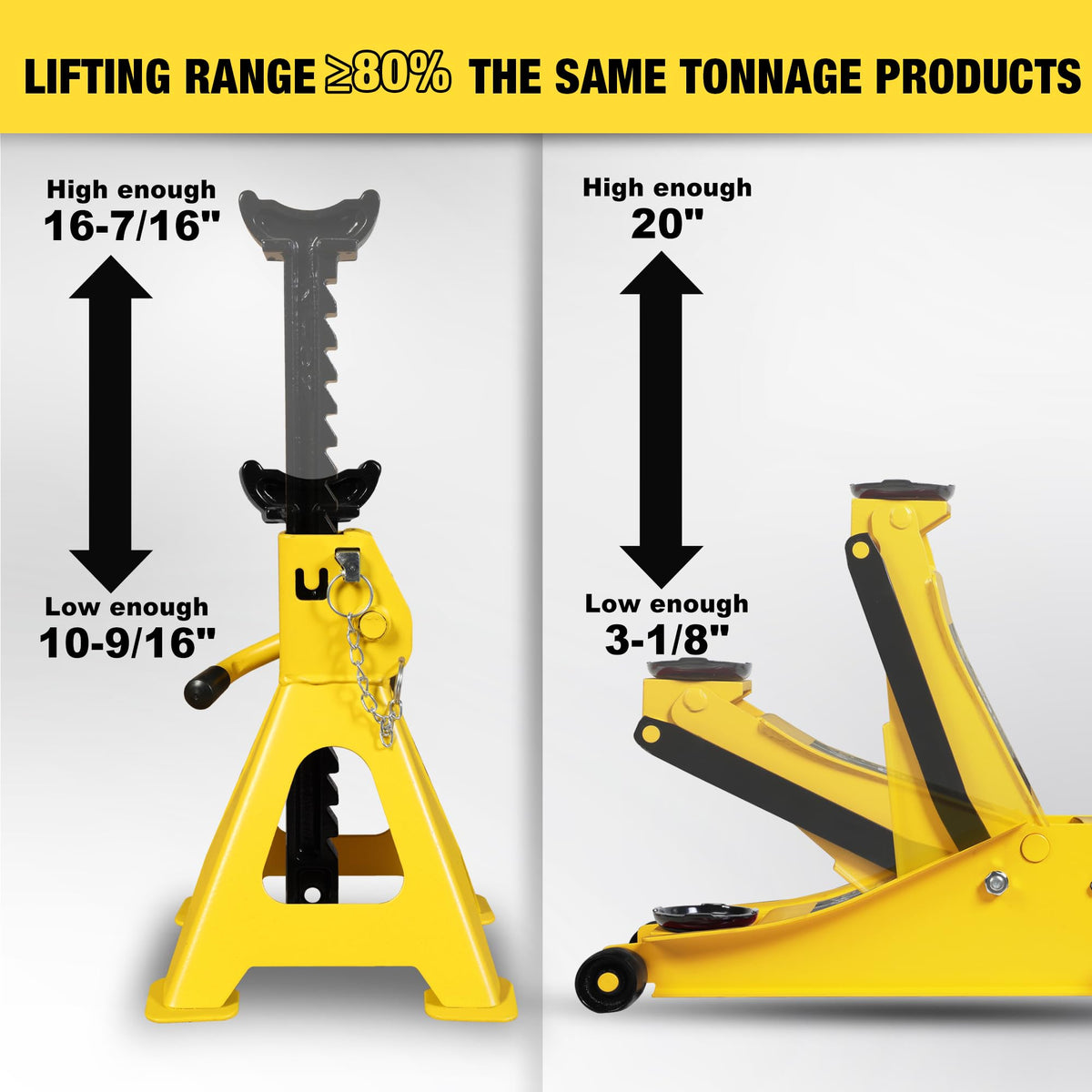 3 Ton Low Profile Hydraulic Floor Jack with Jack Stands Y470
