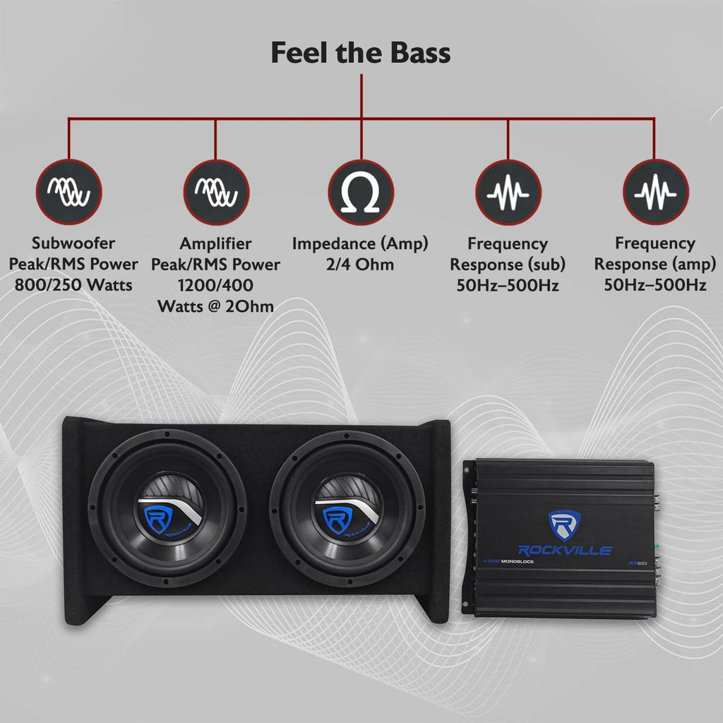 Dual 8" Car Subwoofer Enclosure with Mono Amp & Wiring Kit A737
