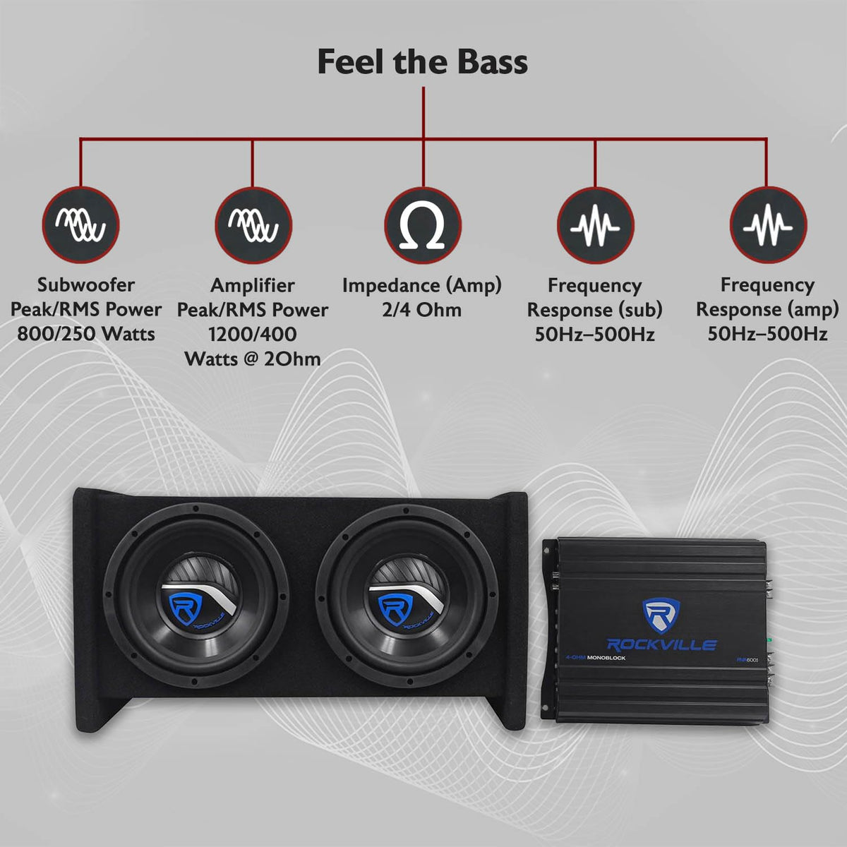 Dual 8" Car Subwoofer Enclosure with Mono Amp & Wiring Kit A737