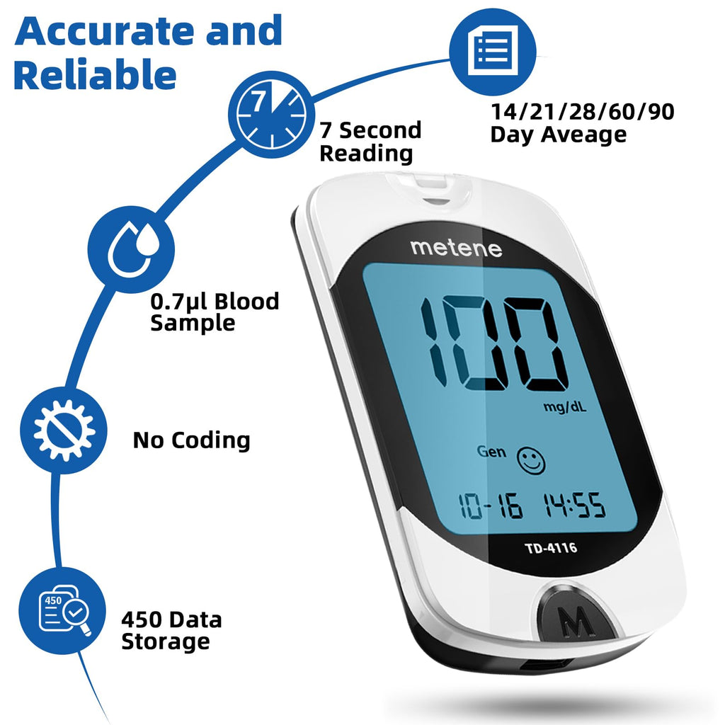 Blood Glucose Monitor Kit & 200 Test Strips W309758