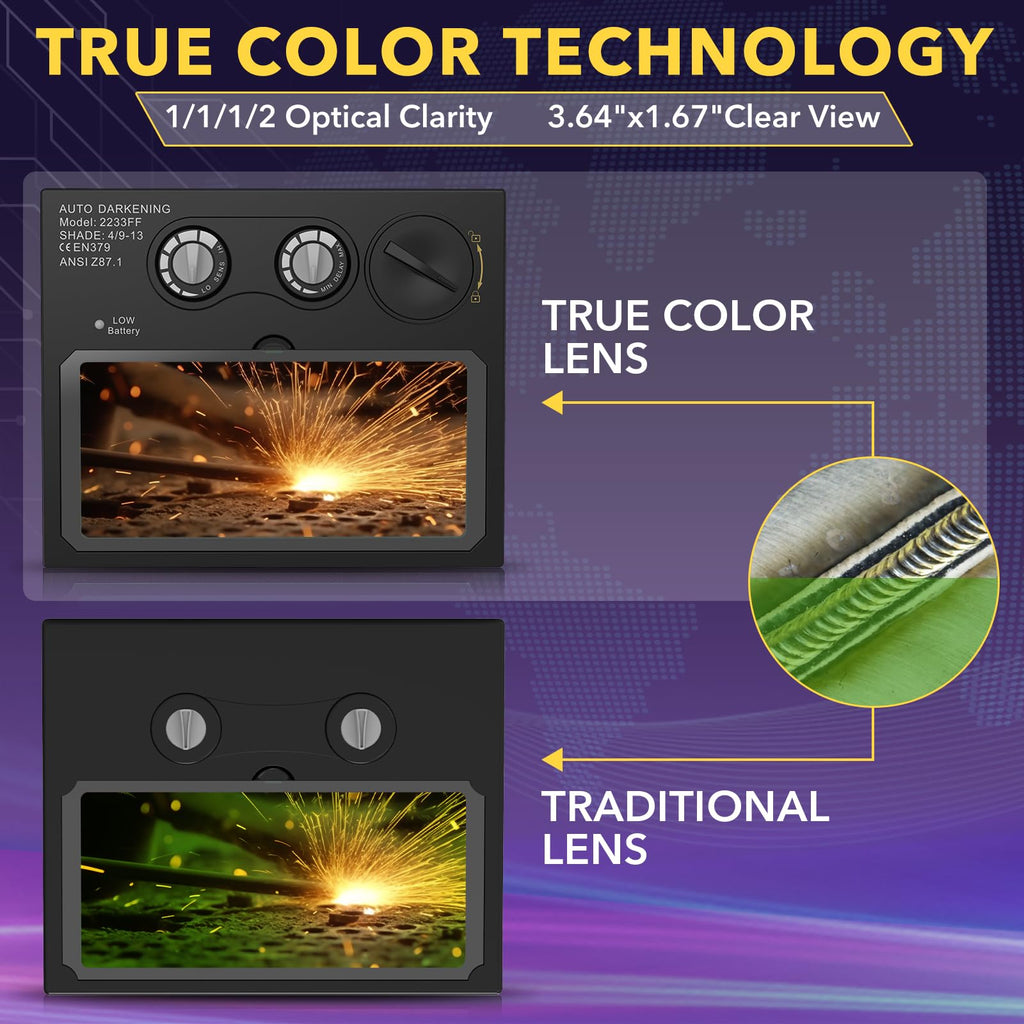 Auto Darkening Welding Lens Solar True Color R644042