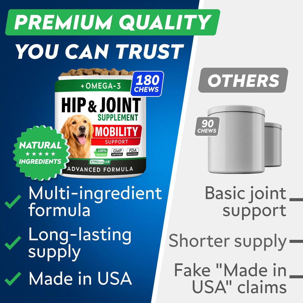 Hip Joint Supplement for Dogs W147