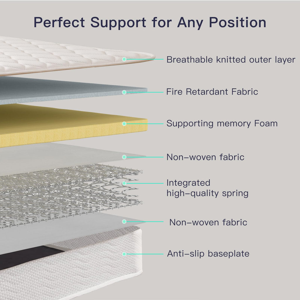 6 Inch Twin Mattress with Bonnell Spring D71349