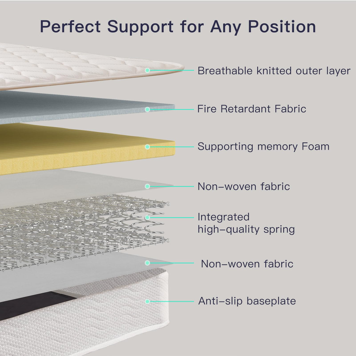 6 Inch Twin Mattress with Bonnell Spring D71349