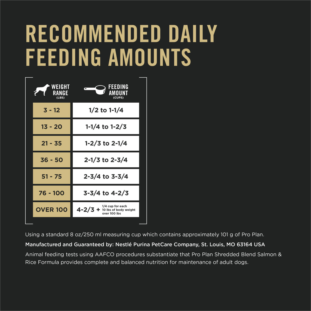 Salmon and Rice Dry Dog Food with Probiotics 15 lb D133161
