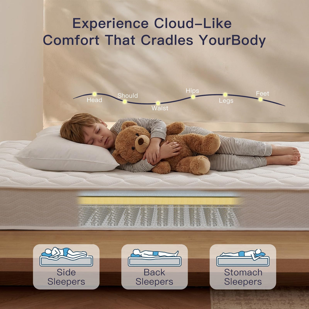 6 Inch Twin Mattress with Bonnell Spring D71349