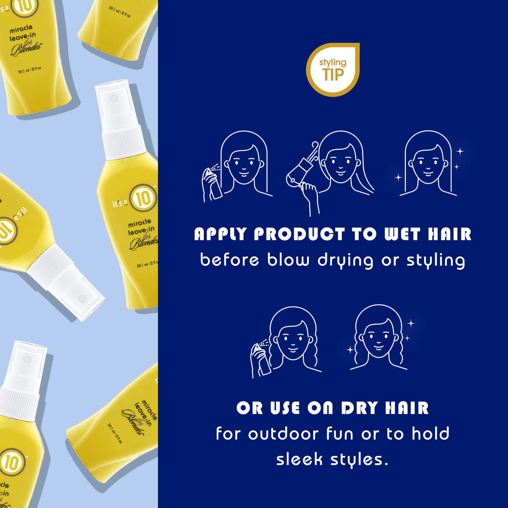 Leave-In Treatment 2 oz Z76379