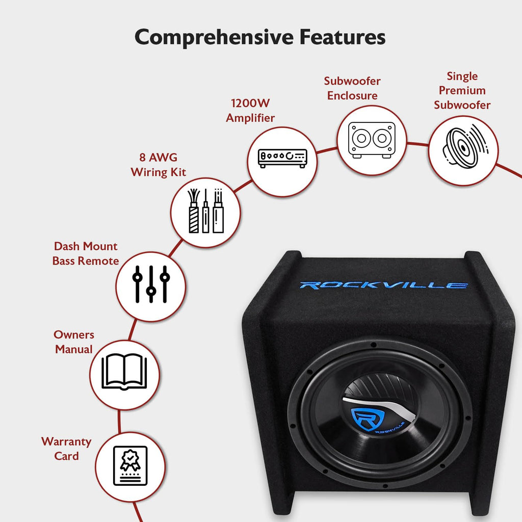 10" Car Subwoofer Enclosure with Mono Amplifier N5765