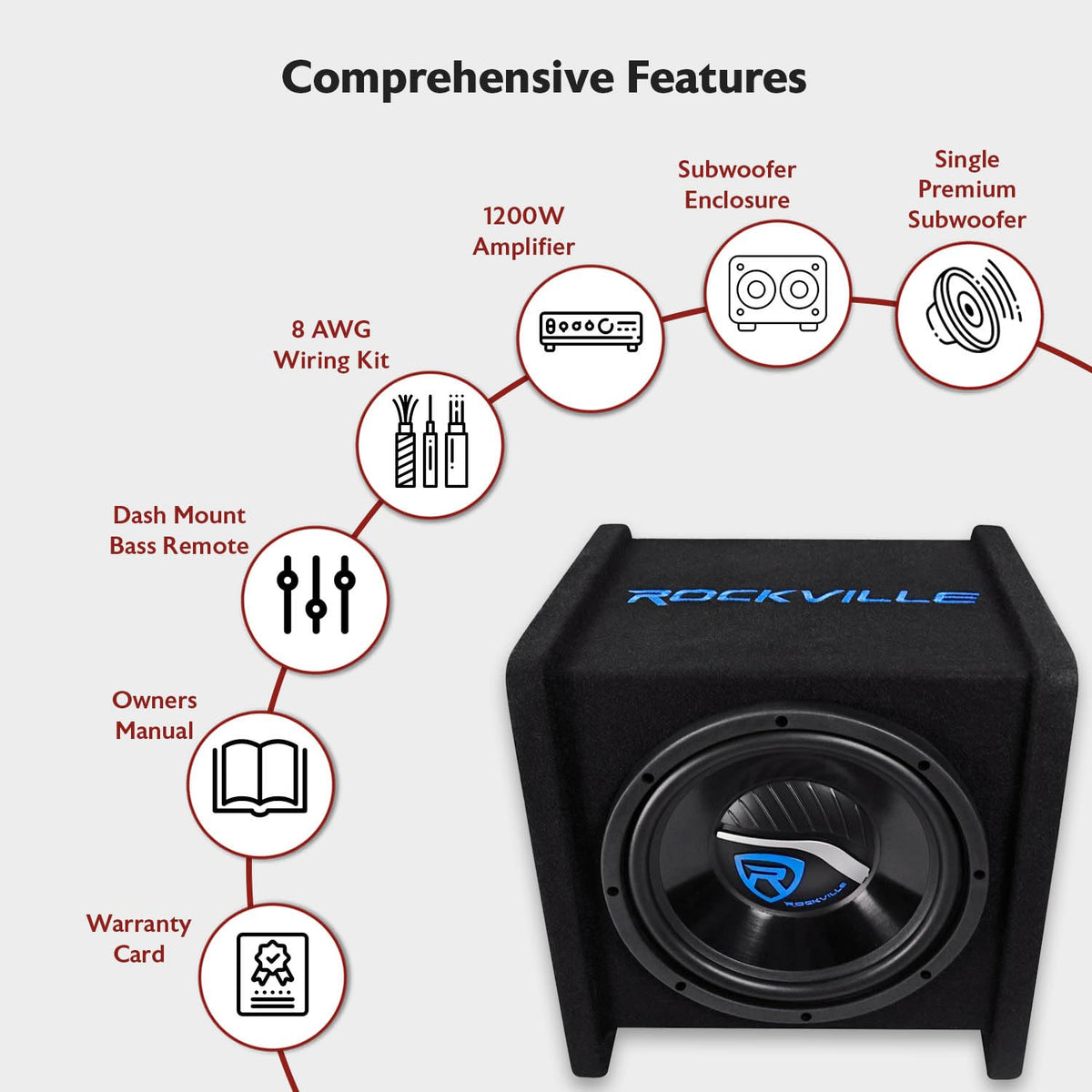 10" Car Subwoofer Enclosure with Mono Amplifier N5765