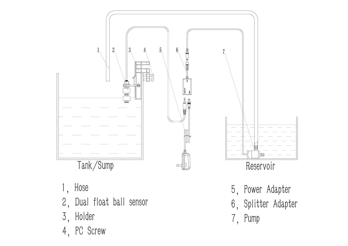 Aquarium Auto Top Off System with Pump Z87645