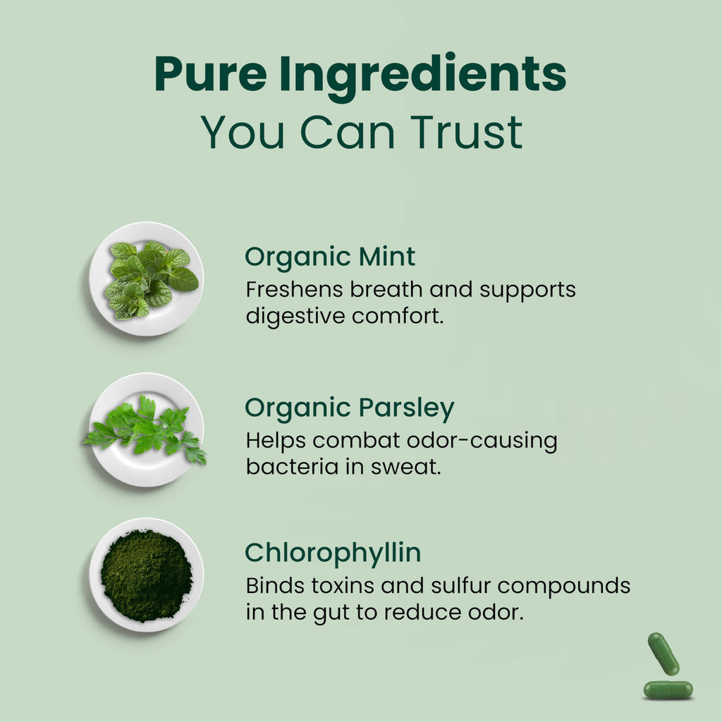 Chlorophyll Capsules Q159326