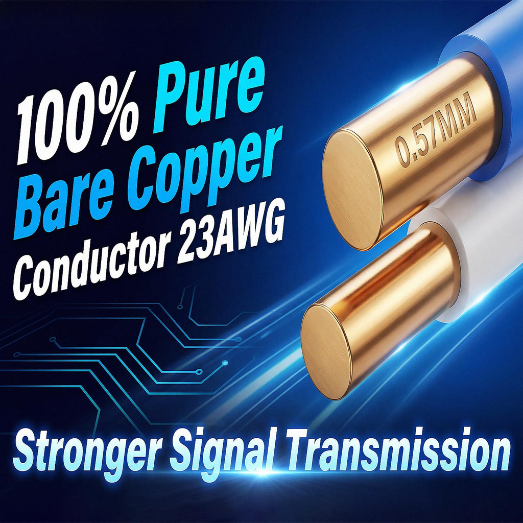 CAT6 Plenum Cable 1000ft Pure Bare Copper 23AWG UTP F632293