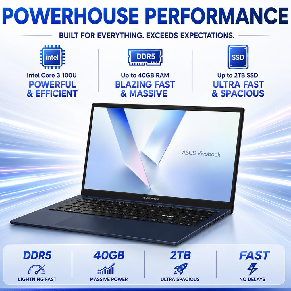 15.6" FHD IPS Intel Core 3 16GB DDR5 256GB SSD Laptop F2844