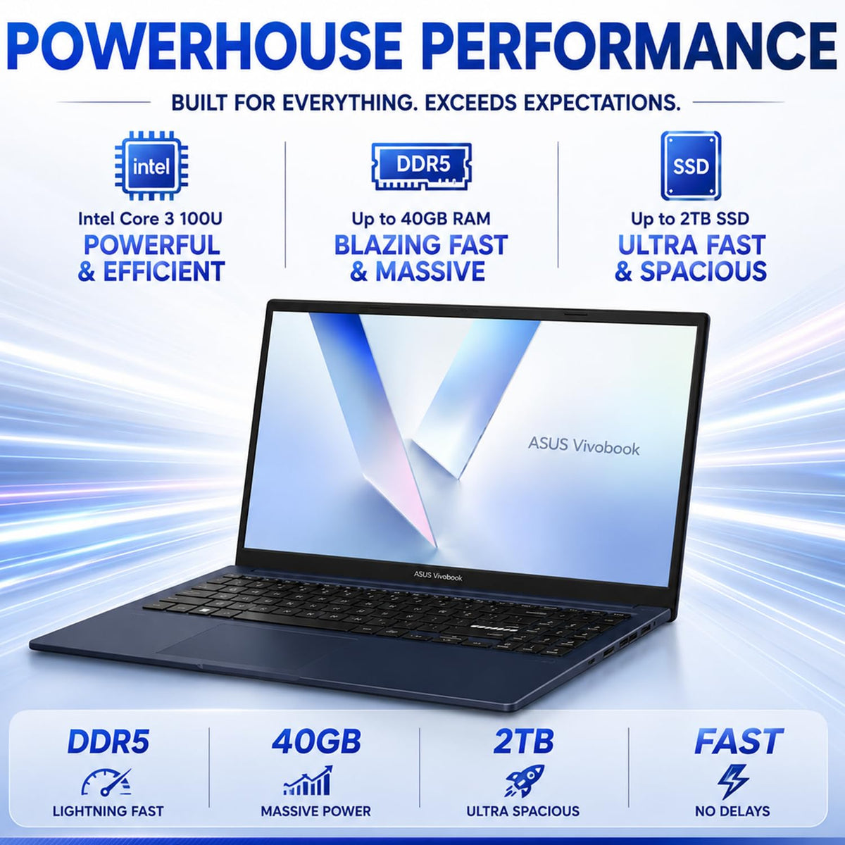 15.6" FHD IPS Intel Core 3 16GB DDR5 256GB SSD Laptop F2844