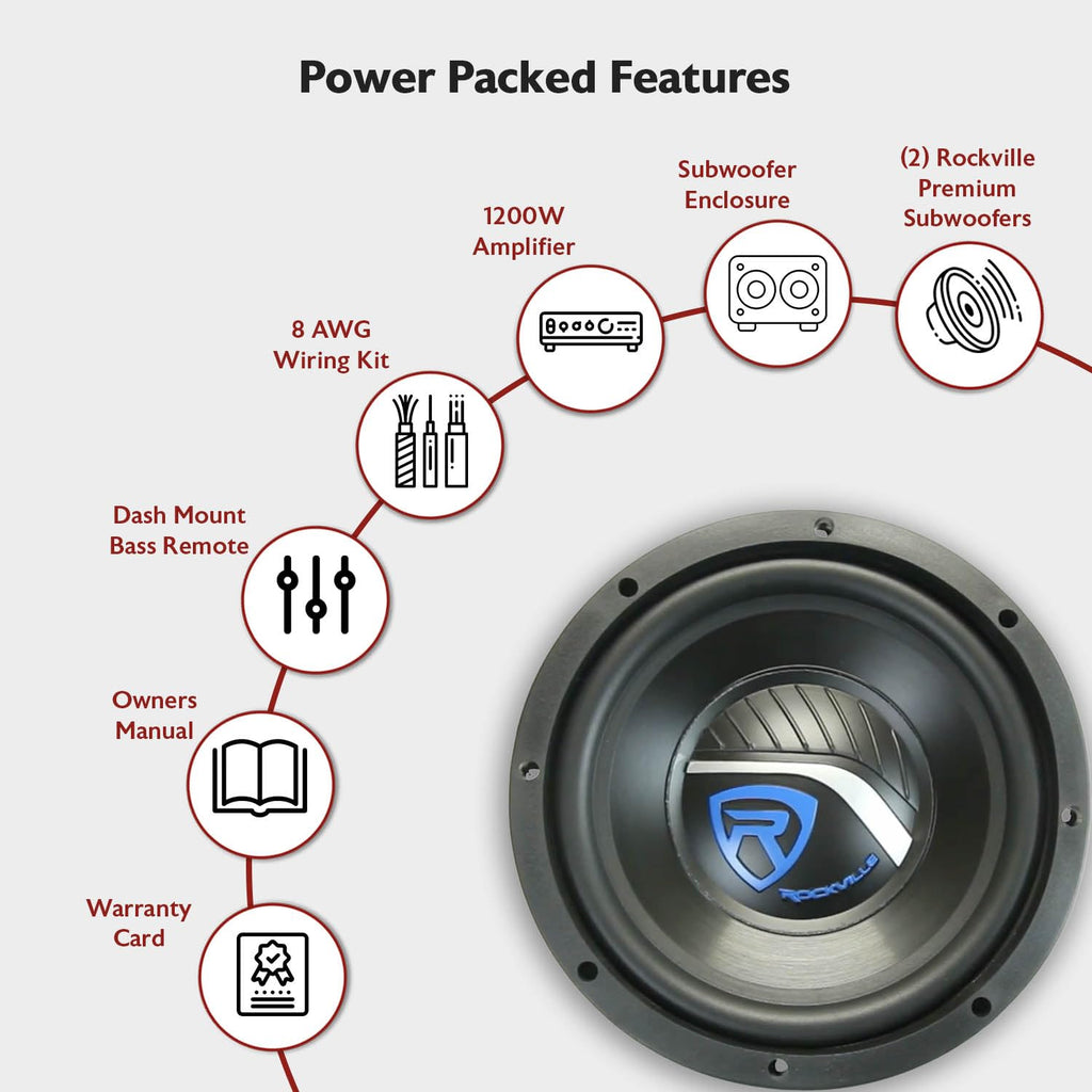 Dual 8" Car Subwoofer Enclosure with Mono Amp & Wiring Kit A737