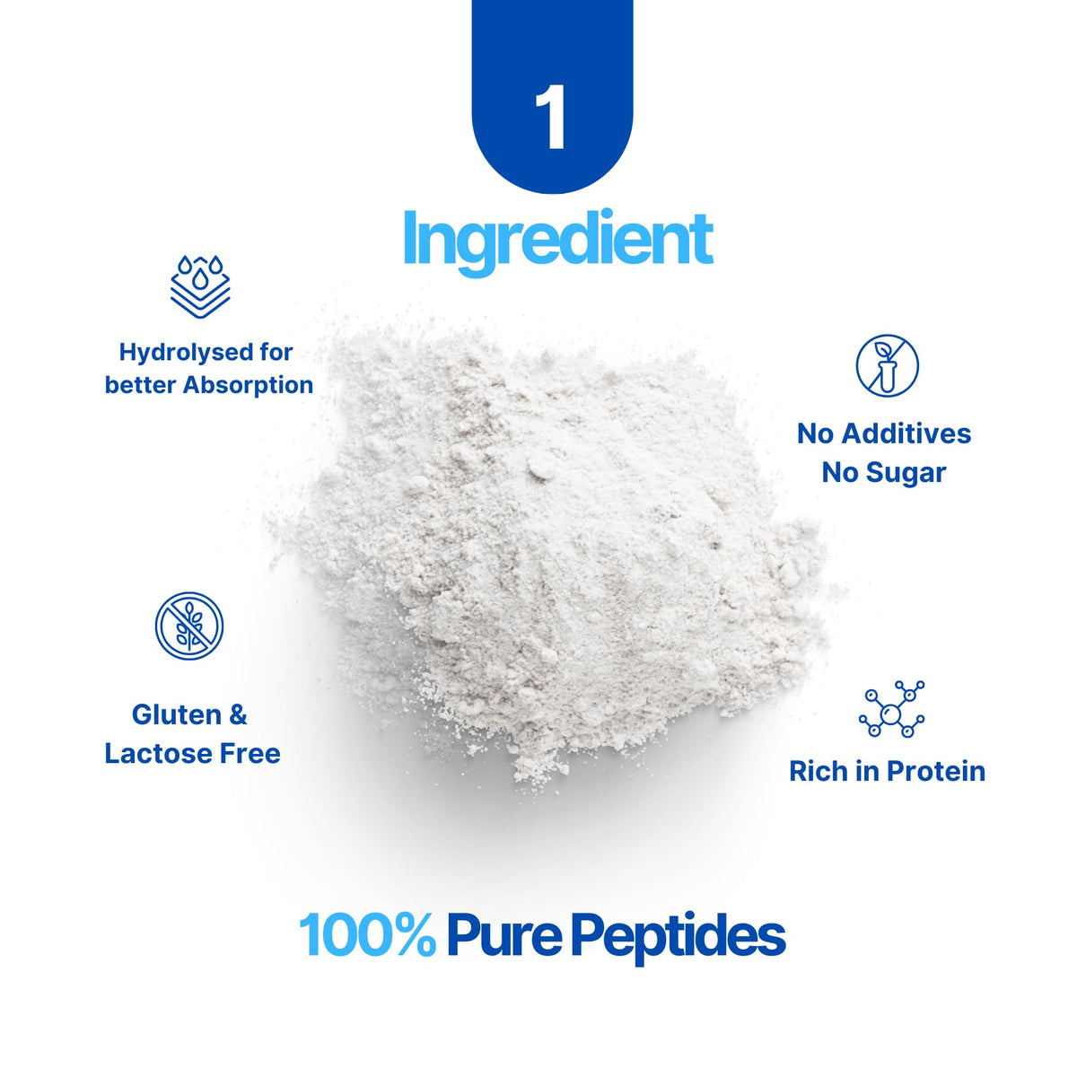 Collagen Peptides Powder, Hydrolyzed Type I & III, 45 Servings A788269