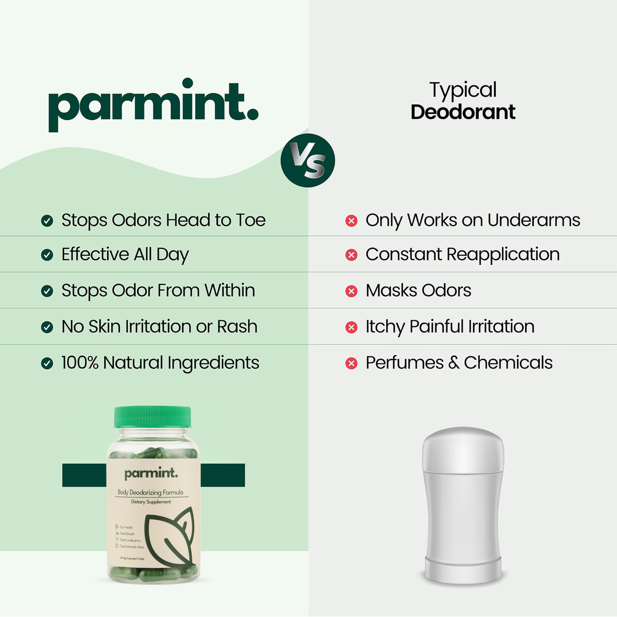 Chlorophyll Capsules Q159326