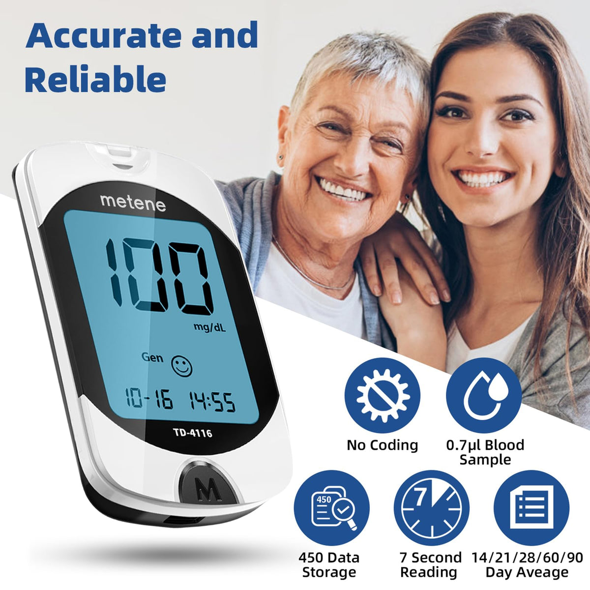 Blood Glucose Monitor Kit & 200 Test Strips W309758