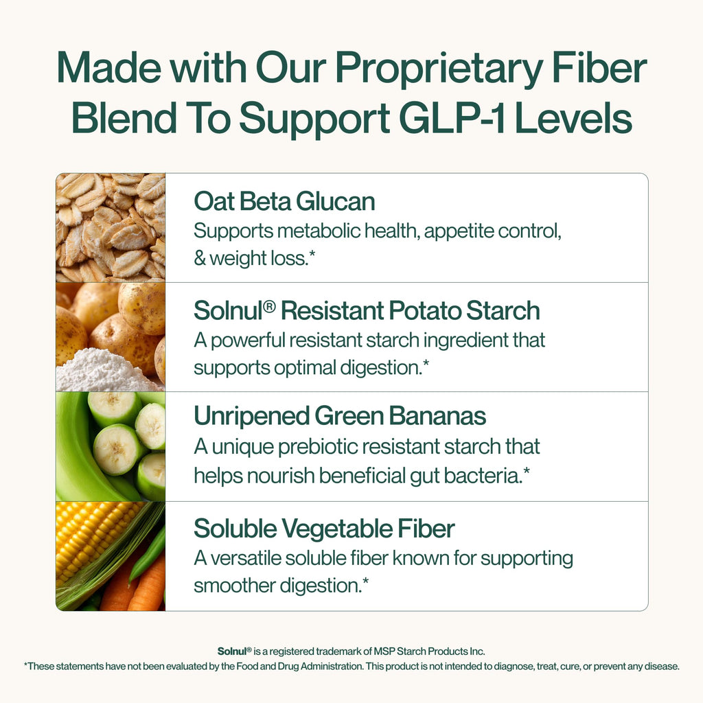 High Fiber GLP-1 Supplement Powder Drink Mix 20 Servings Y13882