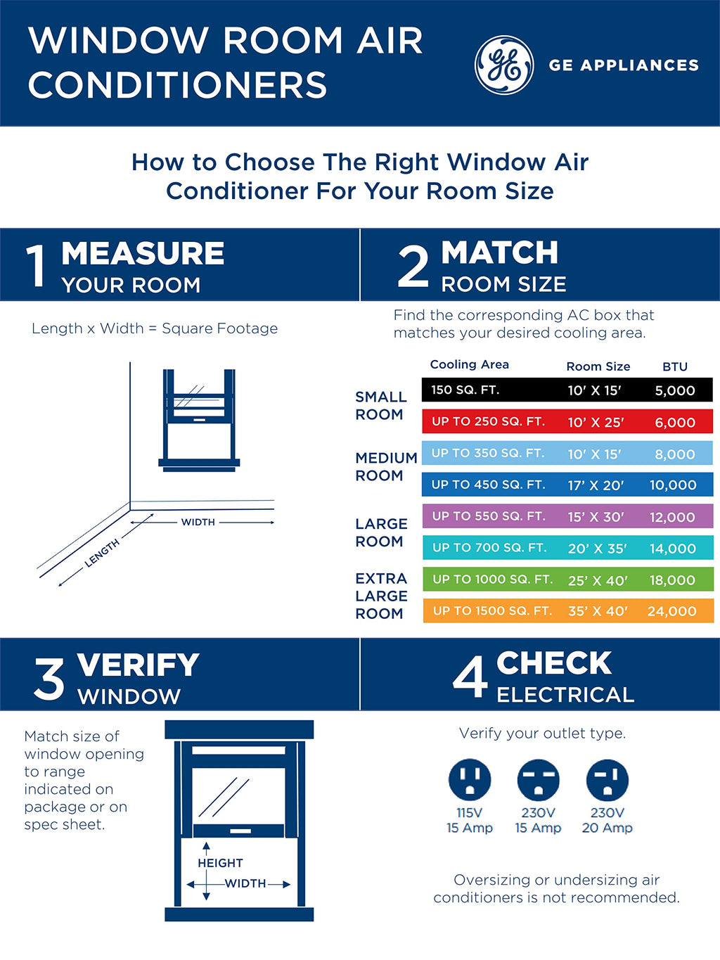 8000 BTU Wi-Fi Enabled Window Air Conditioner J249