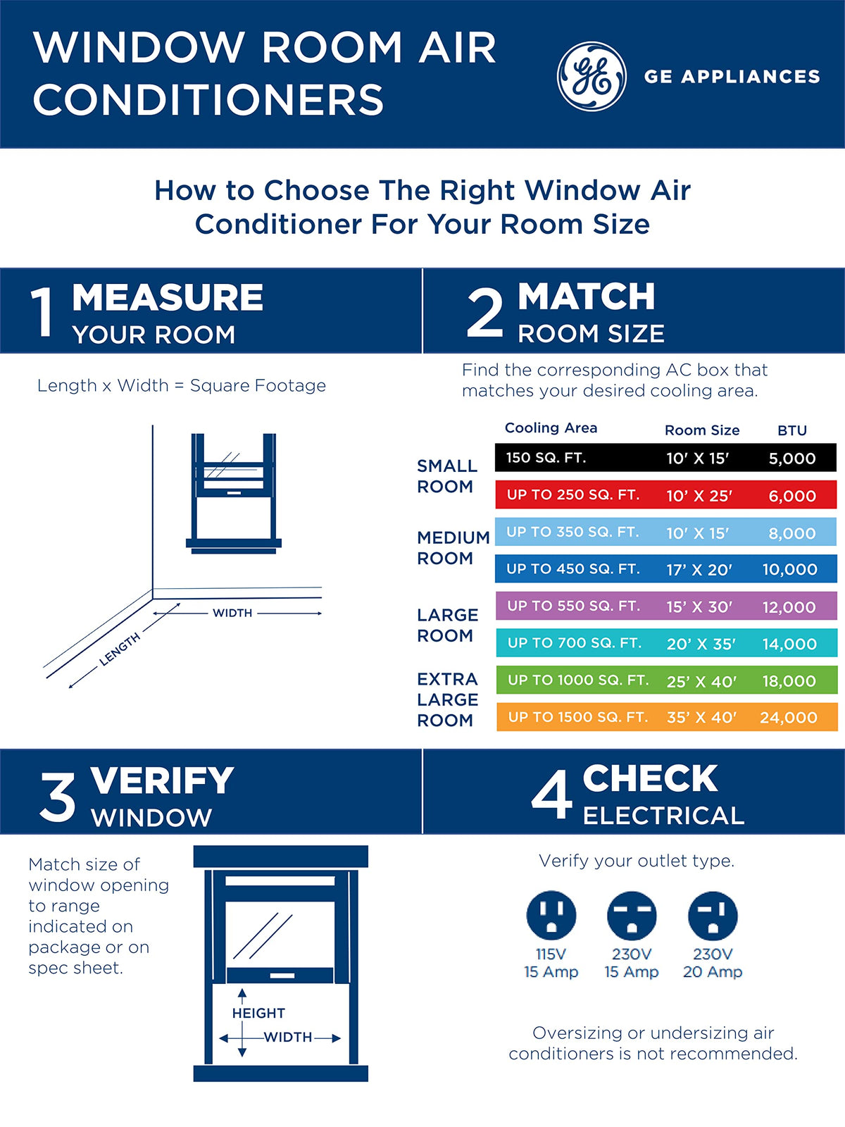 8000 BTU Wi-Fi Enabled Window Air Conditioner J249