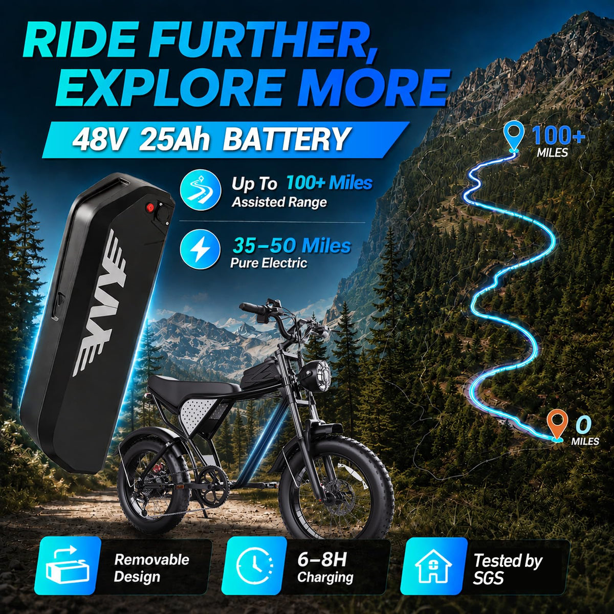 48V 1500W 20" Fat Tire Electric Bike Q94926