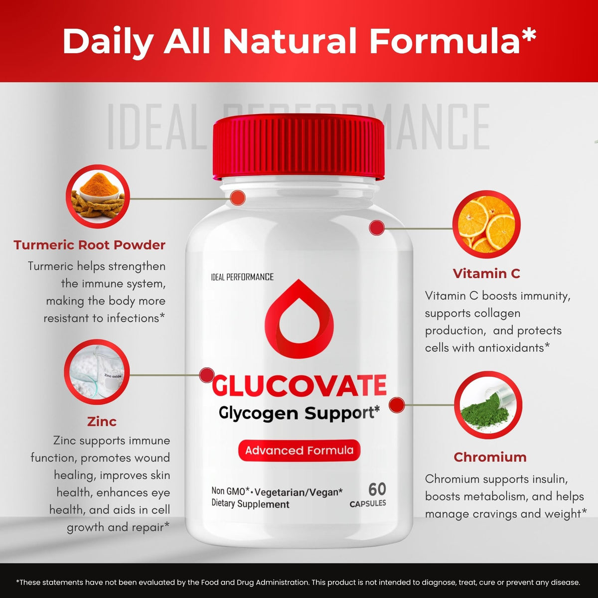 90 Capsules Blood Support Supplement O3890