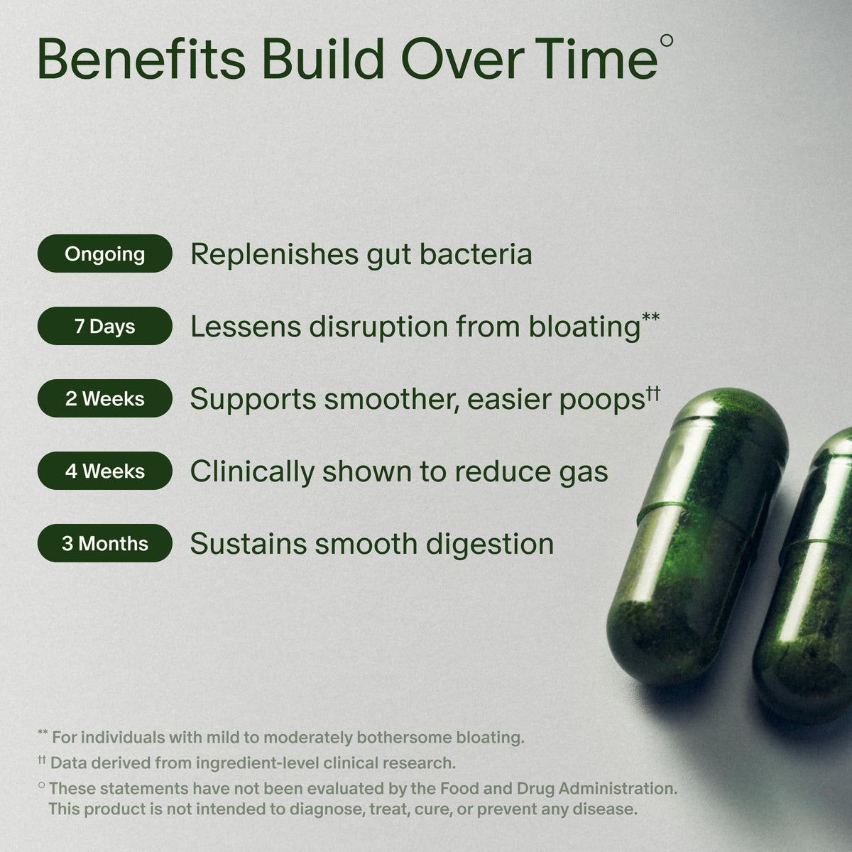 Adult Probiotic + Prebiotic 30-Day Refill J771
